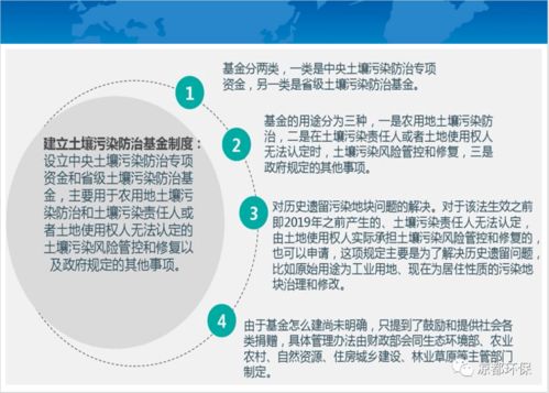 《土壤污染防治法》解讀 守護(hù)大地之基，構(gòu)建專業(yè)土壤環(huán)境污染防治服務(wù)體系